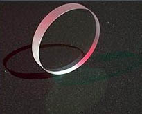 High Power Beam splitter Plate